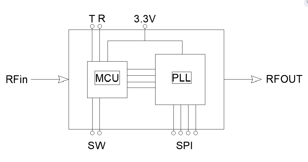 3-260Z213200K13.png PLL с MCU — изображение 1
